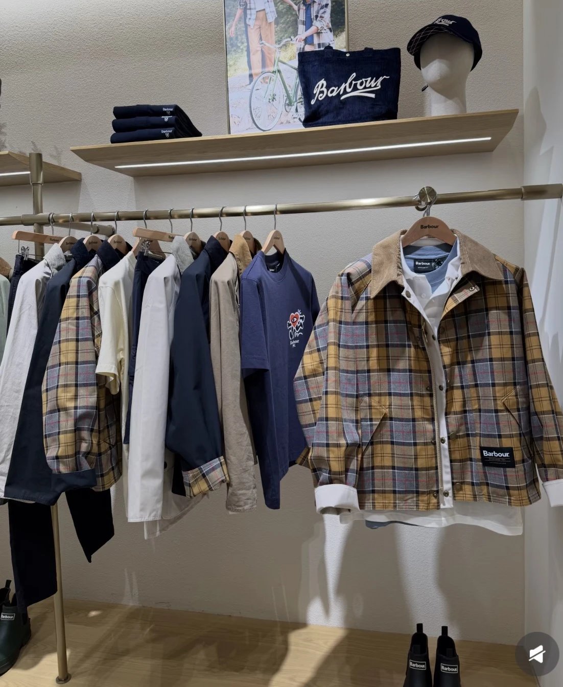 Barbour雙面jacket